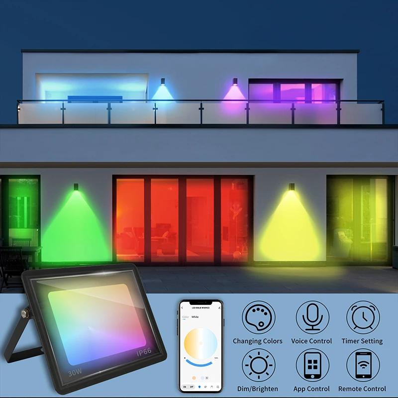 RGB TUYA Floodlight Smart APP  - đánh giá và giá Smart Garden Drawing