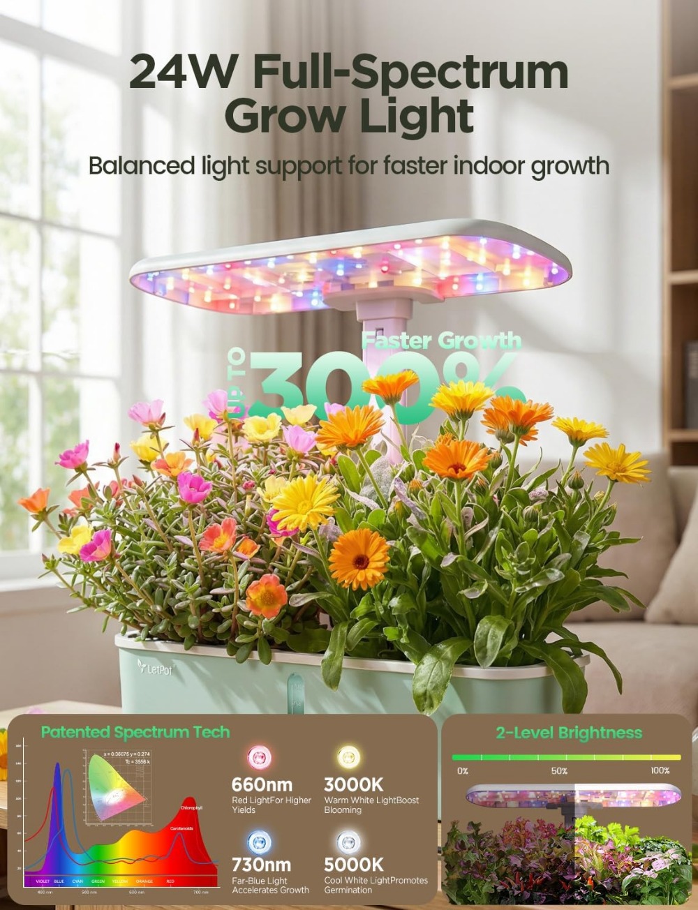 Smart Hydroponic Growing Syste - đánh giá và giá Smart Pod Garden