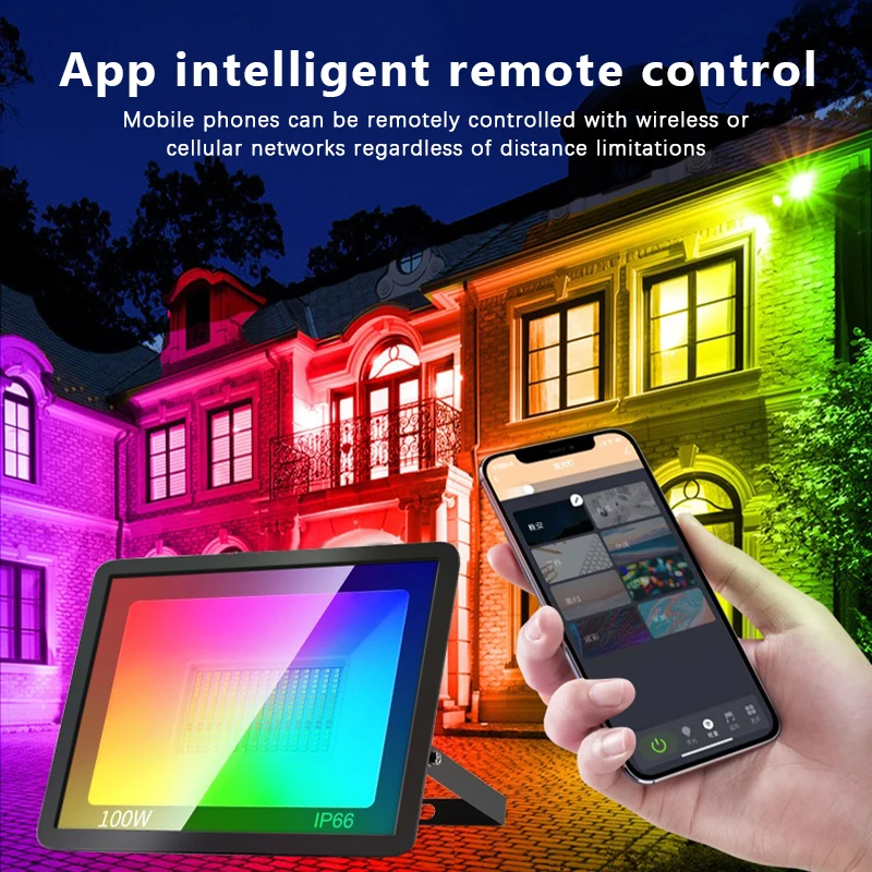 RGB TUYA Floodlight Smart APP  - đánh giá và giá Smart Garden Drawing