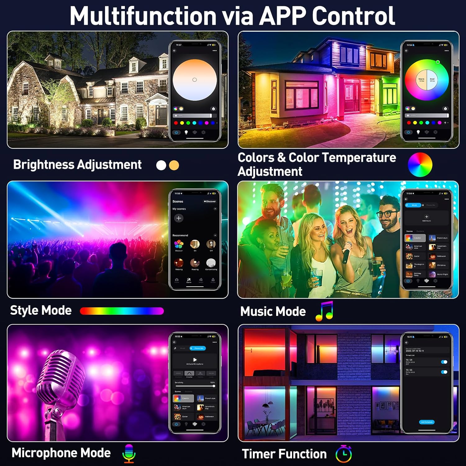 50/72W RGB LED Floodlight Bar  - đánh giá và giá Smart Garden Uk
