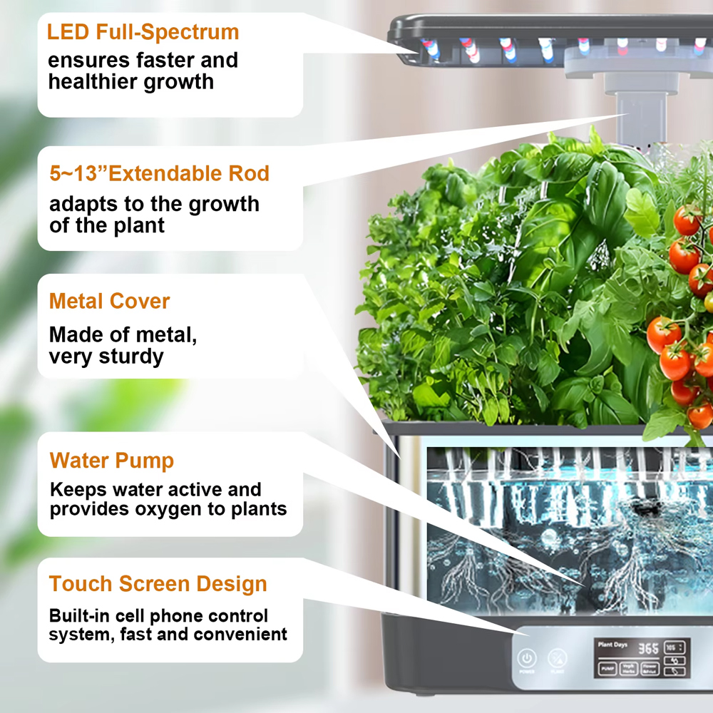 Tuya WiFi Indoor Garden Hydopo - đánh giá và giá Smart Pod Garden