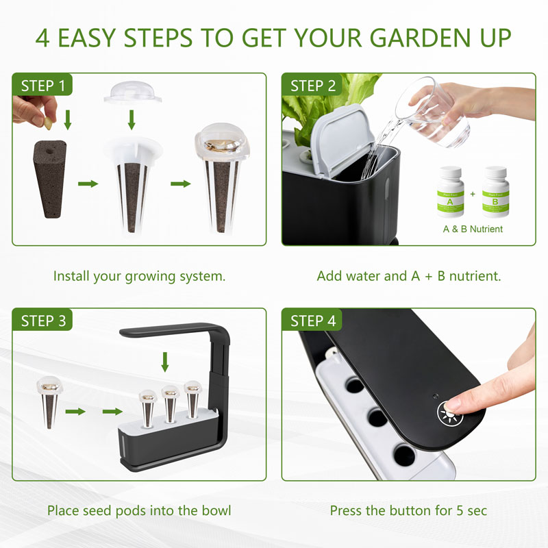 Smart Hydroponic Growing Syste - đánh giá và giá Smart Pod Garden