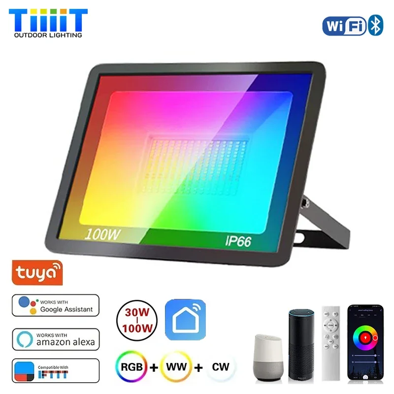 RGB TUYA Floodlight Smart APP  - đánh giá và giá Smart Garden Drawing