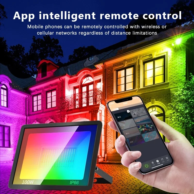 RGB TUYA Floodlight Smart APP  - đánh giá và giá Smart Garden Drawing