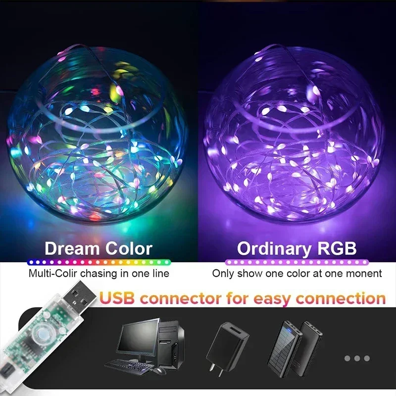 DIY RGBIC Smart String Lights  - đánh giá và giá Smart Garden Festoon Lights