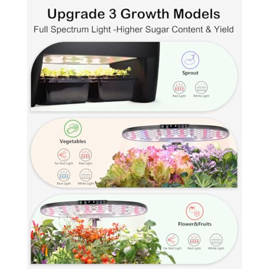 Hydroponic Growing System Kit  - đánh giá và giá Smart Pod Garden