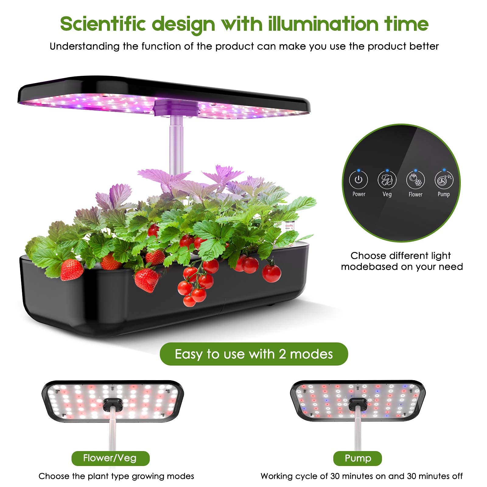Thủy Canh Phát Triển Hệ Thống  - đánh giá và giá Smart Pod Garden